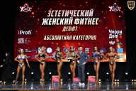 Чемпионат Вологодской области по бодибилдингу - 2025