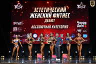 Чемпионат Вологодской области по бодибилдингу - 2025