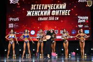 Чемпионат Вологодской области по бодибилдингу - 2025