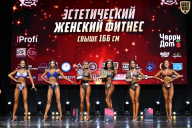 Чемпионат Вологодской области по бодибилдингу - 2025