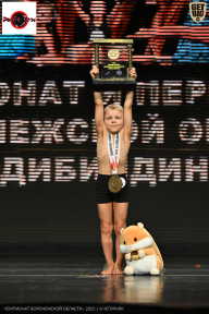 Чемпионат Воронежской области по бодибилдингу - 2025