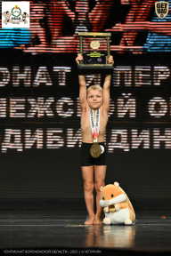 Чемпионат Воронежской области по бодибилдингу - 2025