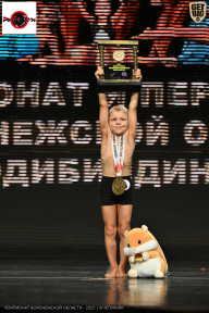 Чемпионат Воронежской области по бодибилдингу - 2025