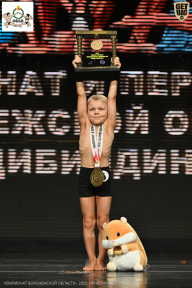 Чемпионат Воронежской области по бодибилдингу - 2025