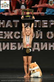 Чемпионат Воронежской области по бодибилдингу - 2025