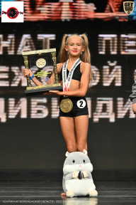 Чемпионат Воронежской области по бодибилдингу - 2025