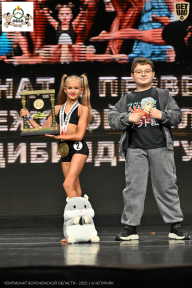 Чемпионат Воронежской области по бодибилдингу - 2025