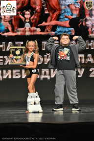 Чемпионат Воронежской области по бодибилдингу - 2025