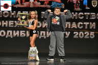 Чемпионат Воронежской области по бодибилдингу - 2025