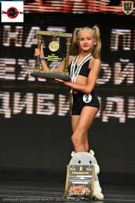 Чемпионат Воронежской области по бодибилдингу - 2025