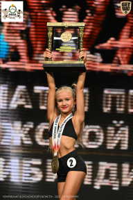 Чемпионат Воронежской области по бодибилдингу - 2025