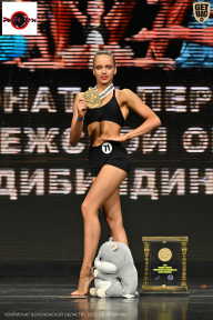 Чемпионат Воронежской области по бодибилдингу - 2025