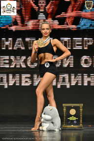 Чемпионат Воронежской области по бодибилдингу - 2025