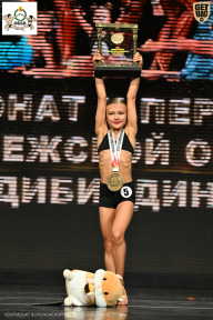 Чемпионат Воронежской области по бодибилдингу - 2025