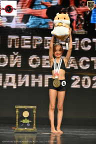 Чемпионат Воронежской области по бодибилдингу - 2025