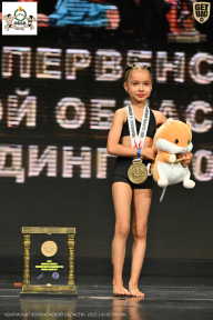 Чемпионат Воронежской области по бодибилдингу - 2025