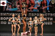 Чемпионат Воронежской области по бодибилдингу - 2025