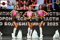 Чемпионат Воронежской области по бодибилдингу - 2025