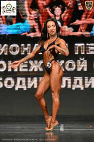 Чемпионат Воронежской области по бодибилдингу - 2025