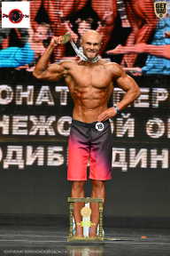 Чемпионат Воронежской области по бодибилдингу - 2025