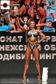 Чемпионат Воронежской области по бодибилдингу - 2025