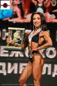 Чемпионат Воронежской области по бодибилдингу - 2025