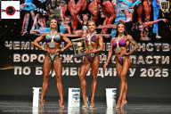 Чемпионат Воронежской области по бодибилдингу - 2025