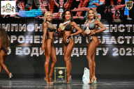 Чемпионат Воронежской области по бодибилдингу - 2025