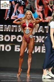 Чемпионат Воронежской области по бодибилдингу - 2025