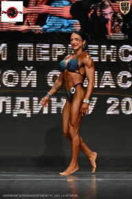 Чемпионат Воронежской области по бодибилдингу - 2025
