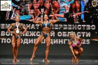 Чемпионат Воронежской области по бодибилдингу - 2025