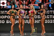 Чемпионат Воронежской области по бодибилдингу - 2025