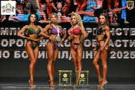 Чемпионат Воронежской области по бодибилдингу - 2025