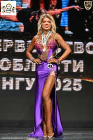 Чемпионат Воронежской области по бодибилдингу - 2025