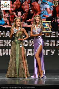 Чемпионат Воронежской области по бодибилдингу - 2025