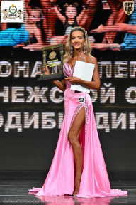 Чемпионат Воронежской области по бодибилдингу - 2025