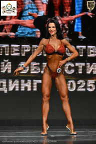 Чемпионат Воронежской области по бодибилдингу - 2025