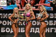 Чемпионат Воронежской области по бодибилдингу - 2025