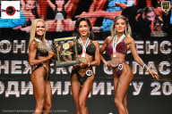 Чемпионат Воронежской области по бодибилдингу - 2025