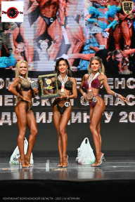 Чемпионат Воронежской области по бодибилдингу - 2025