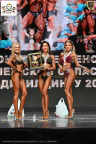 Чемпионат Воронежской области по бодибилдингу - 2025