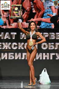 Чемпионат Воронежской области по бодибилдингу - 2025