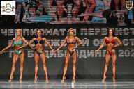 Чемпионат Воронежской области по бодибилдингу - 2025