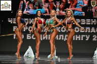 Чемпионат Воронежской области по бодибилдингу - 2025