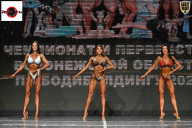 Чемпионат Воронежской области по бодибилдингу - 2025