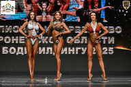 Чемпионат Воронежской области по бодибилдингу - 2025