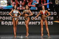 Чемпионат Воронежской области по бодибилдингу - 2025