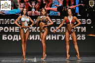 Чемпионат Воронежской области по бодибилдингу - 2025