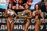 Чемпионат Воронежской области по бодибилдингу - 2025