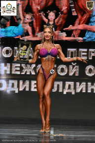 Чемпионат Воронежской области по бодибилдингу - 2025